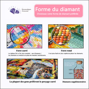 [Multi-Taille en option]Cuisine - Complète Rond/Carré Daimond Painting